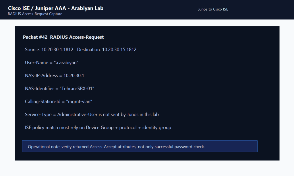 نمونه Capture درخواست RADIUS از Junos به Cisco ISE