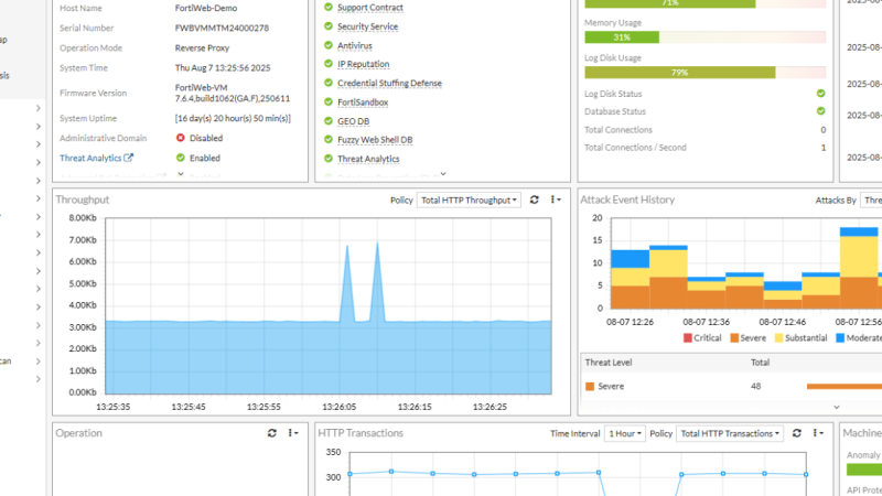 راه‌اندازی FortiWeb بدون دردسر False Positive؛ از Monitor تا Block