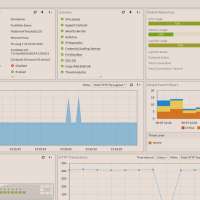 عیب‌یابی SSL و SNI در FortiWeb؛ وقتی Server Policy درست match نمی‌شود