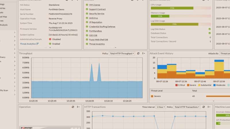 عیب‌یابی SSL و SNI در FortiWeb؛ وقتی Server Policy درست match نمی‌شود